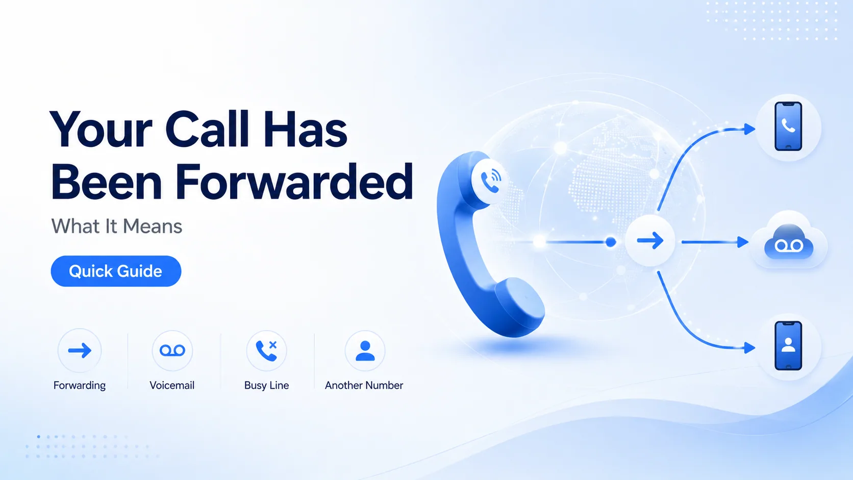 Your Call Has Been Forwarded: What It Means quick guide showing forwarding, voicemail, busy line, and another number