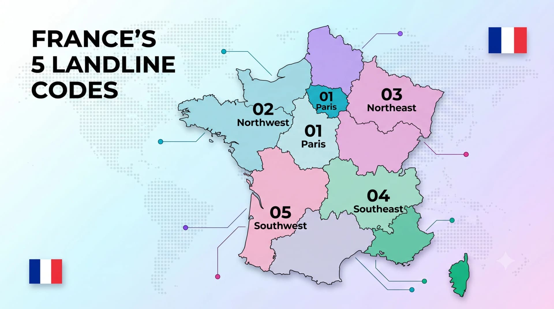 Map of France's five landline area codes: 01 Paris, 02 Northwest, 03 Northeast, 04 Southeast, 05 Southwest