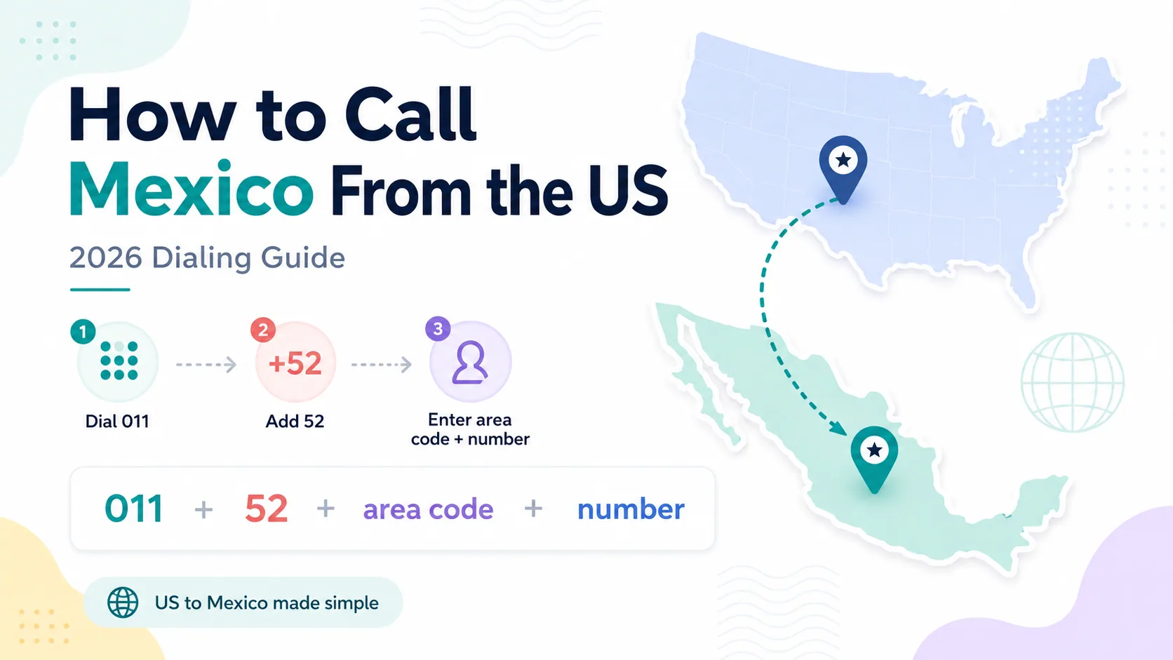 How to call Mexico from the US 2026 dialing guide: dial 011, add 52, then area code and number