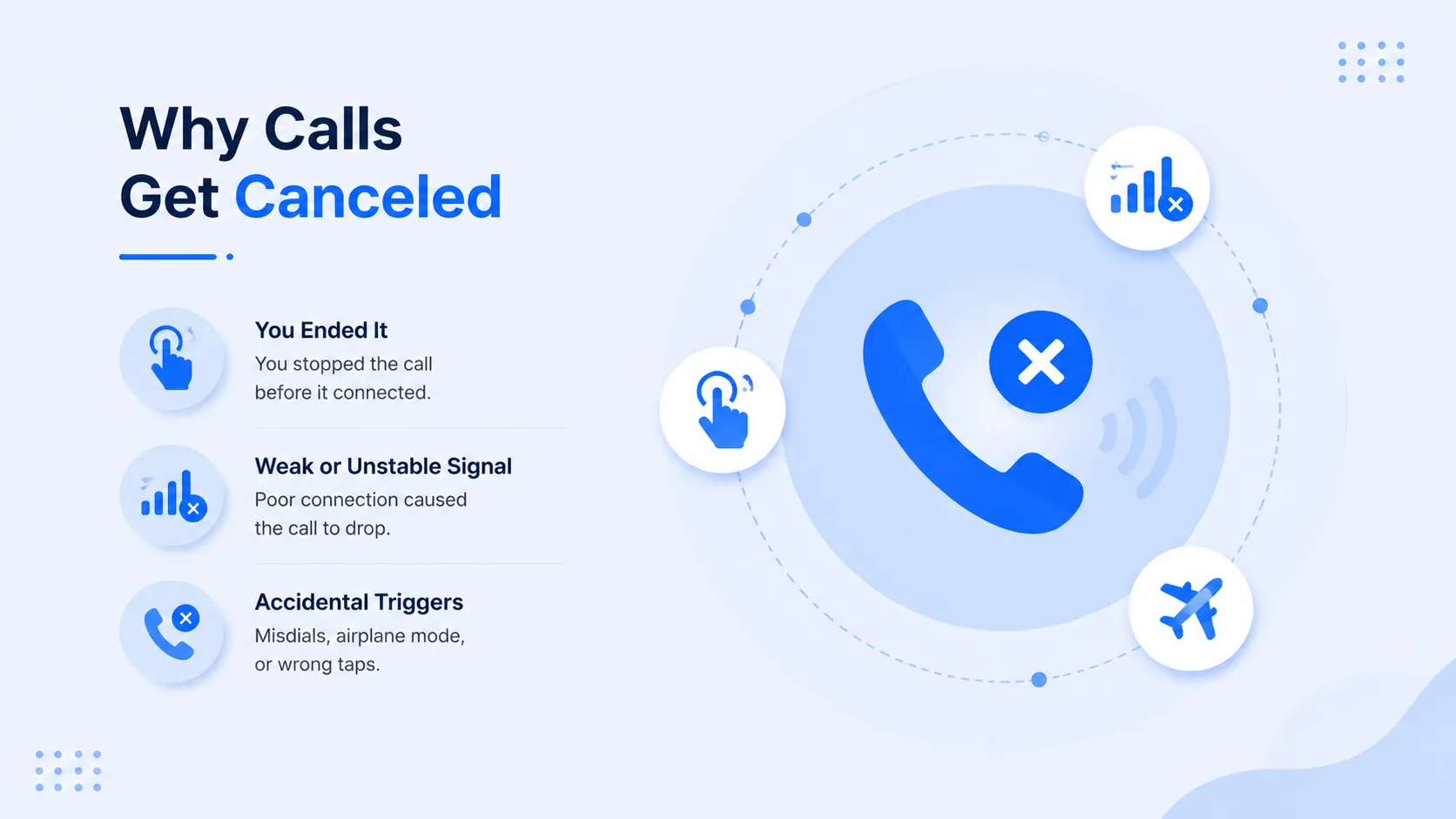 Why calls get canceled: you ended it, weak or unstable signal, accidental triggers