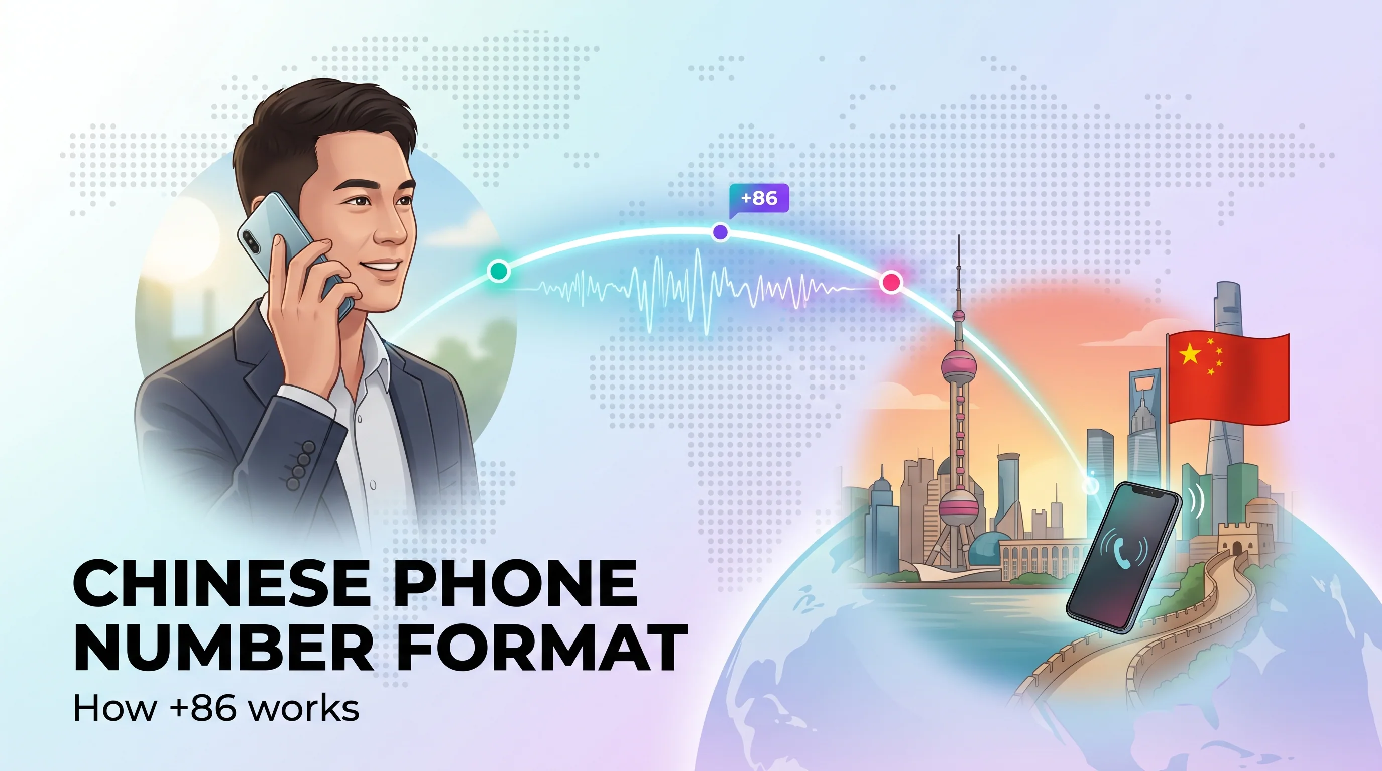 Chinese Phone Number Format — how +86 works, with a caller connecting to a Chinese city skyline