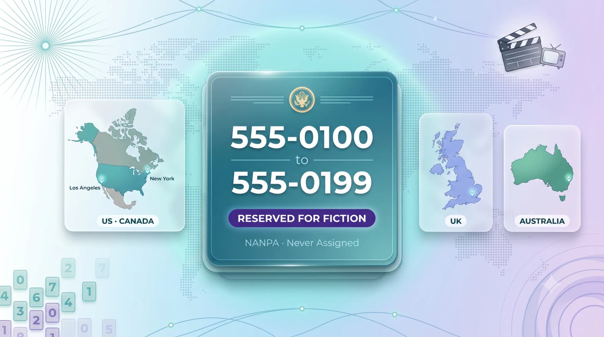Reserved fictional number ranges 555-0100 to 555-0199 for US and Canada plus UK and Australia equivalents