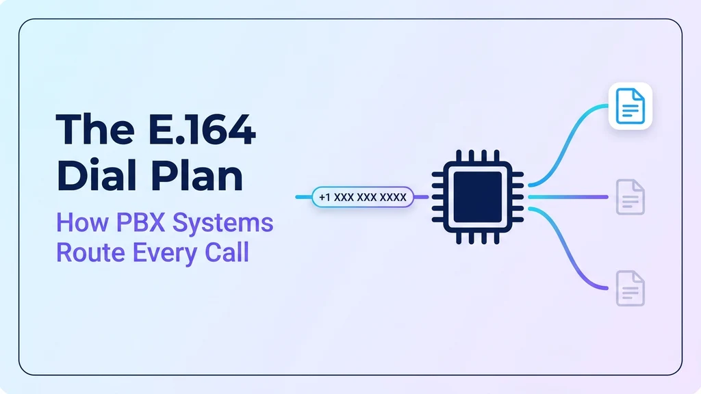 PBX routing engine reading an E.164 normalized number and matching it against dial plan rules to select an outbound route