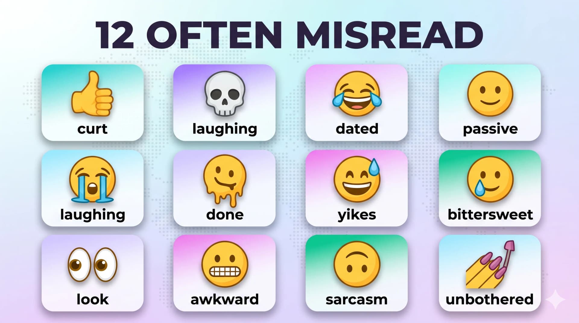 A grid of 12 often-misread emoji and how they actually land: curt, laughing, dated, passive, done, yikes, awkward, sarcasm, and more