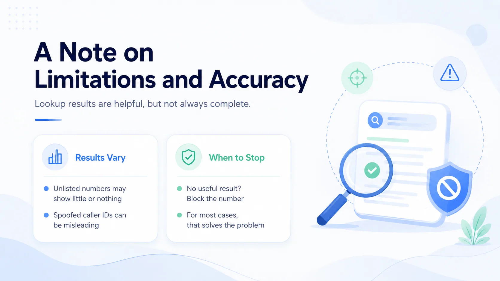 A note on limitations and accuracy: lookup results vary for unlisted or spoofed numbers, and when to stop and block the number