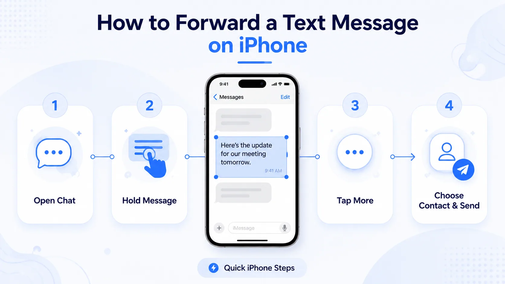 How to Forward a Text Message on iPhone