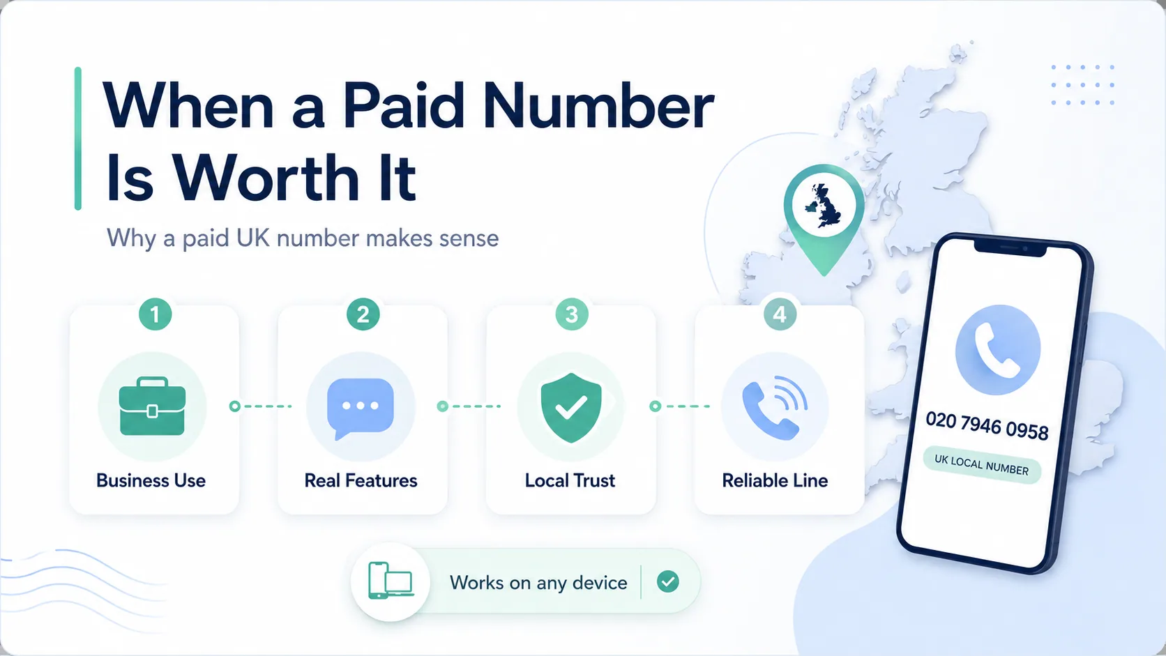 When a paid UK number is worth it — business use, real features, local trust, and a reliable line that works on any device