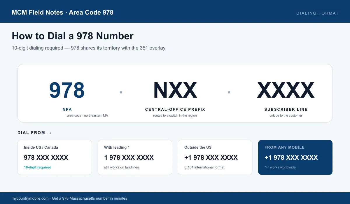 How to dial a 978 number — 10-digit format required, +1 from outside the US