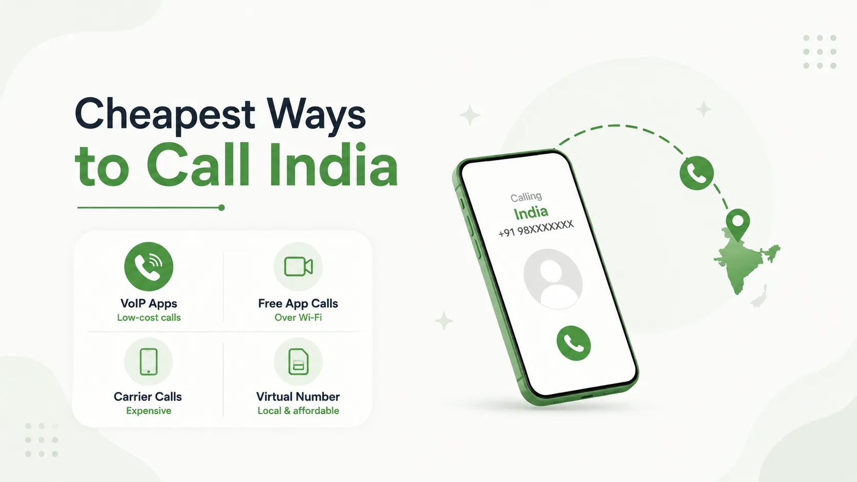 Cheapest ways to call India: VoIP apps, free app calls, carrier calls, and virtual numbers