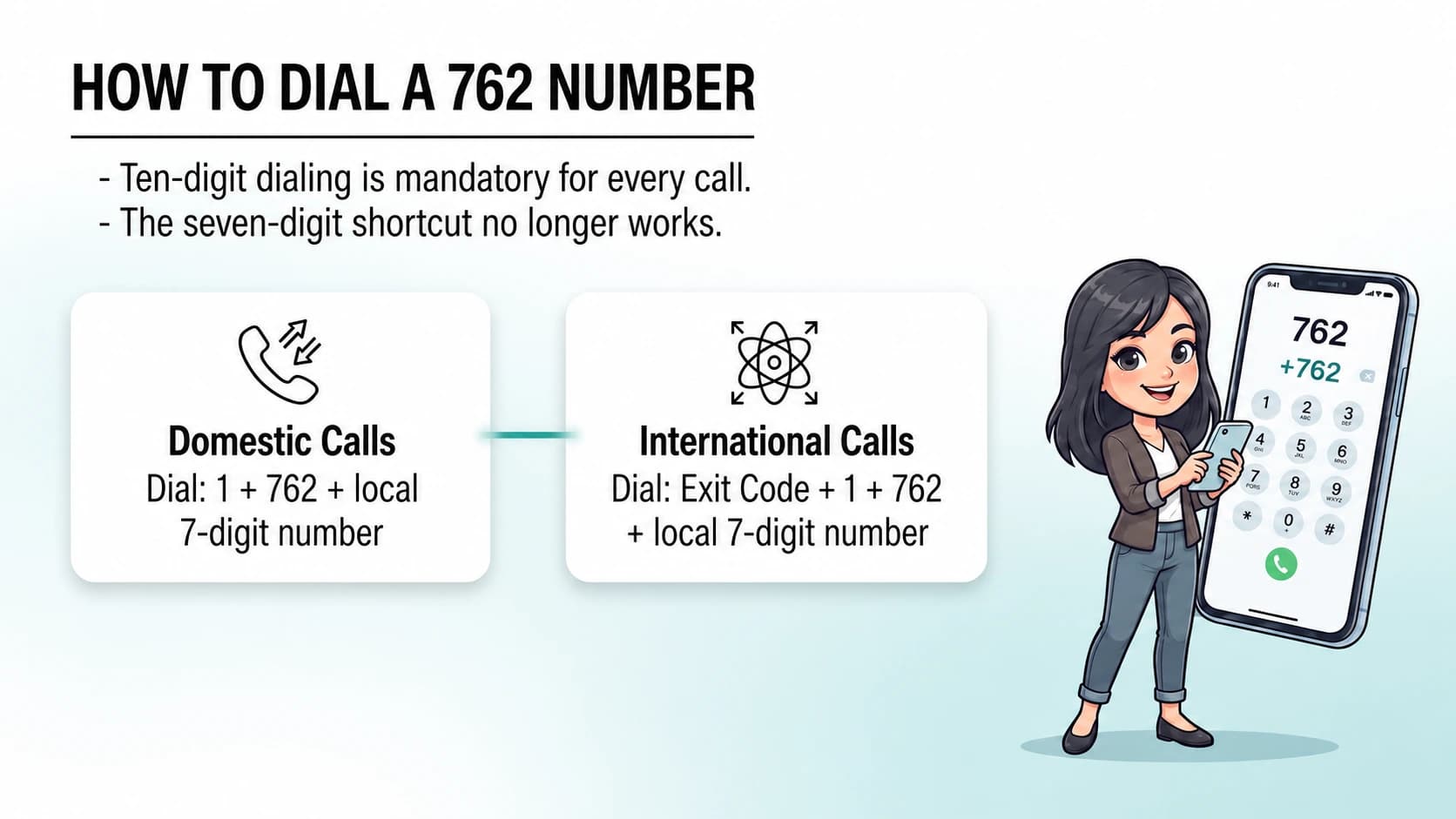How to dial a 762 number — mandatory ten-digit dialing for every call