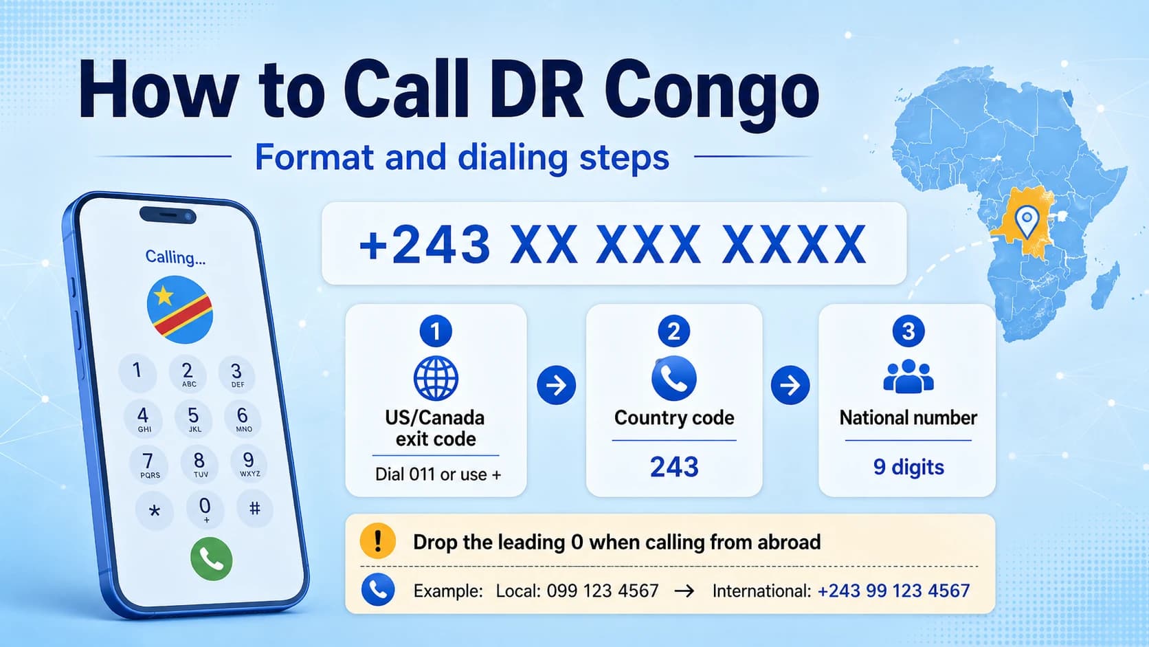 How to dial DRC from major countries — exit codes with +243