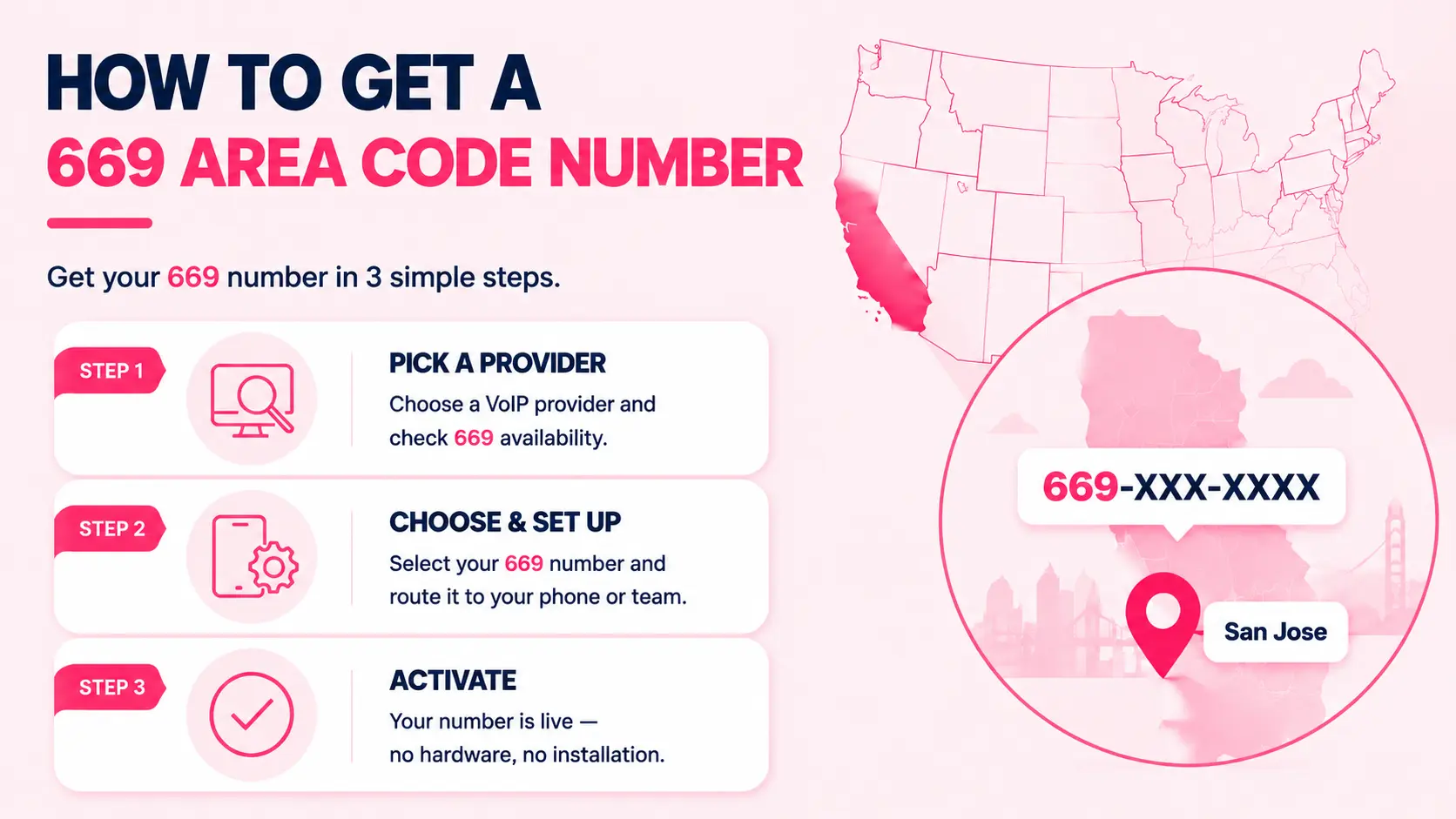 How to get a 669 area code number — pick a provider, choose a number, activate