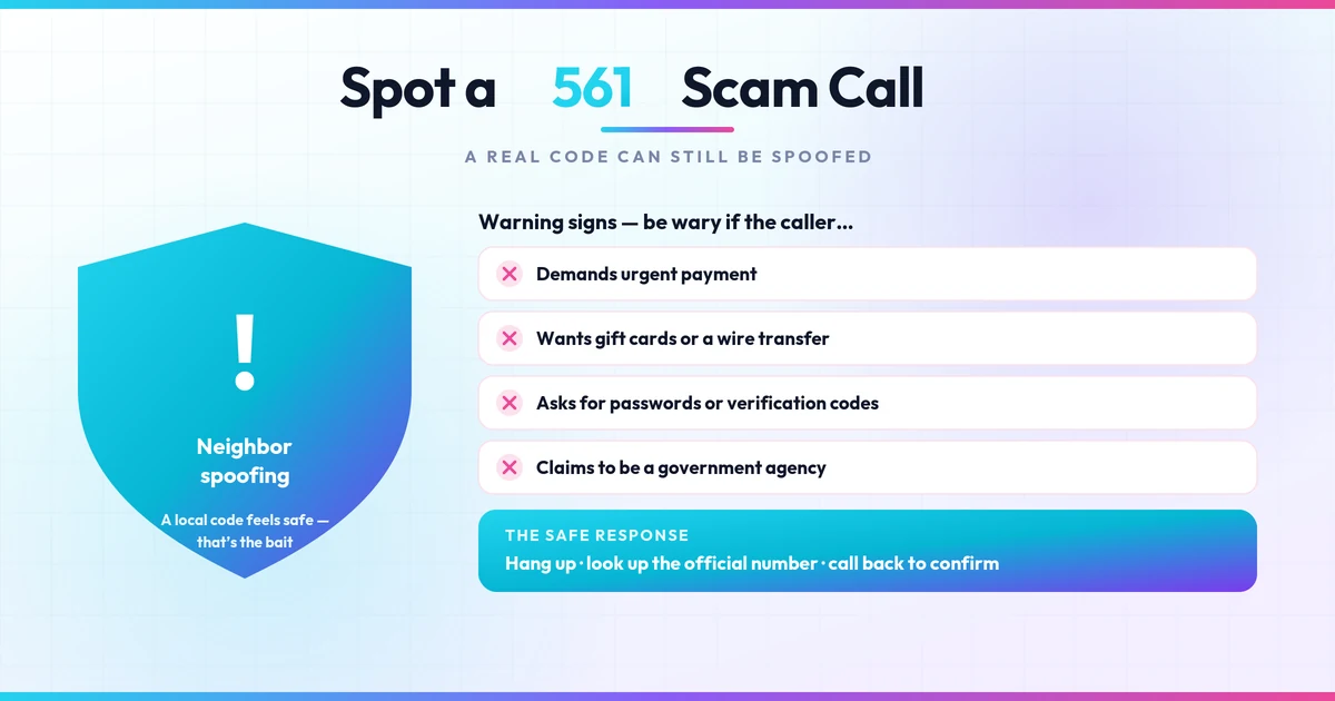 Neighbor-spoofing shield with 561 scam warning signs and the safe way to respond to suspicious calls