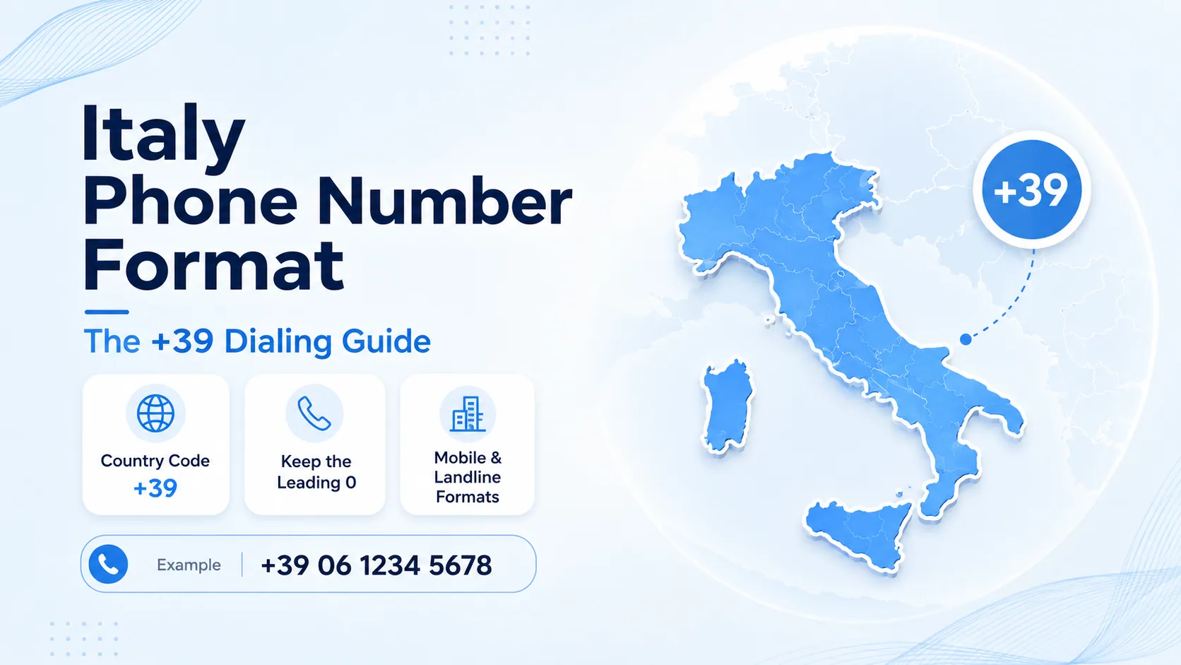 Italy phone number format: the +39 dialing guide with country code, leading zero, and mobile vs landline formats