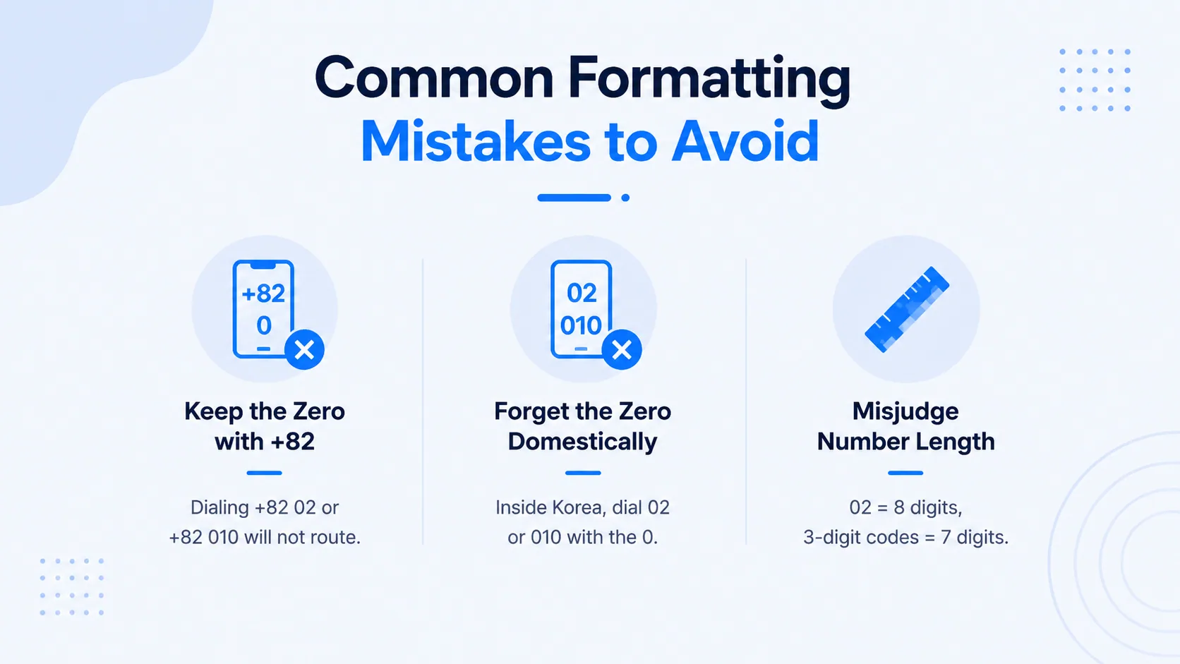 Common Korean phone number formatting mistakes to avoid