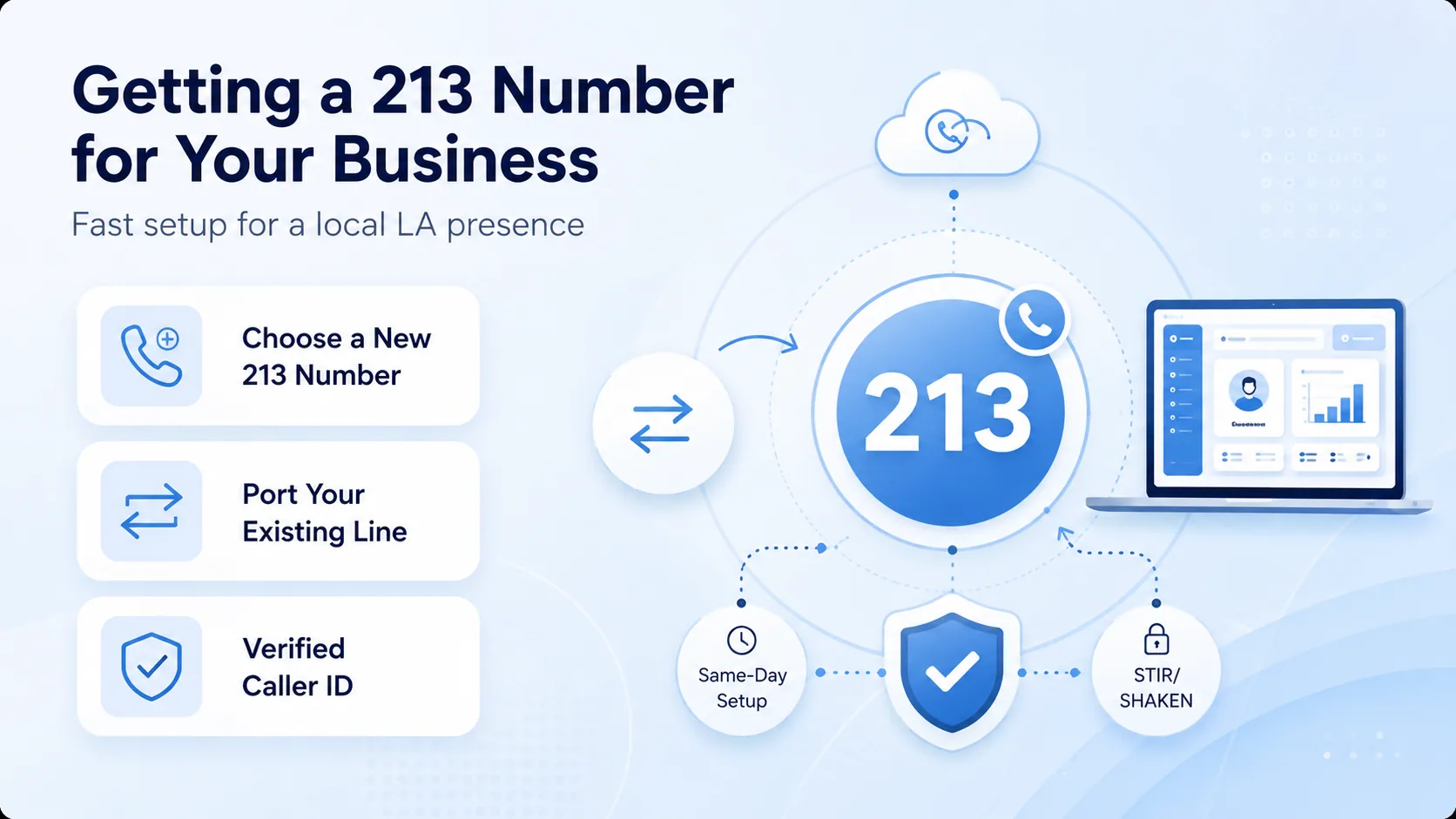 Getting a 213 number for your business — fast setup for a local LA presence
