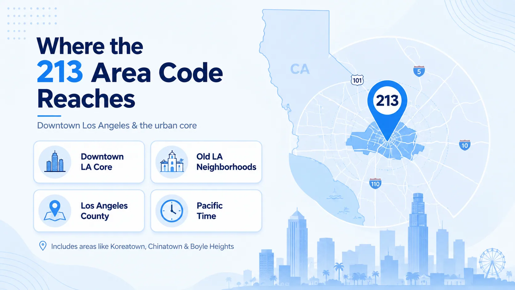 Where the 213 area code reaches — Downtown Los Angeles and the urban core