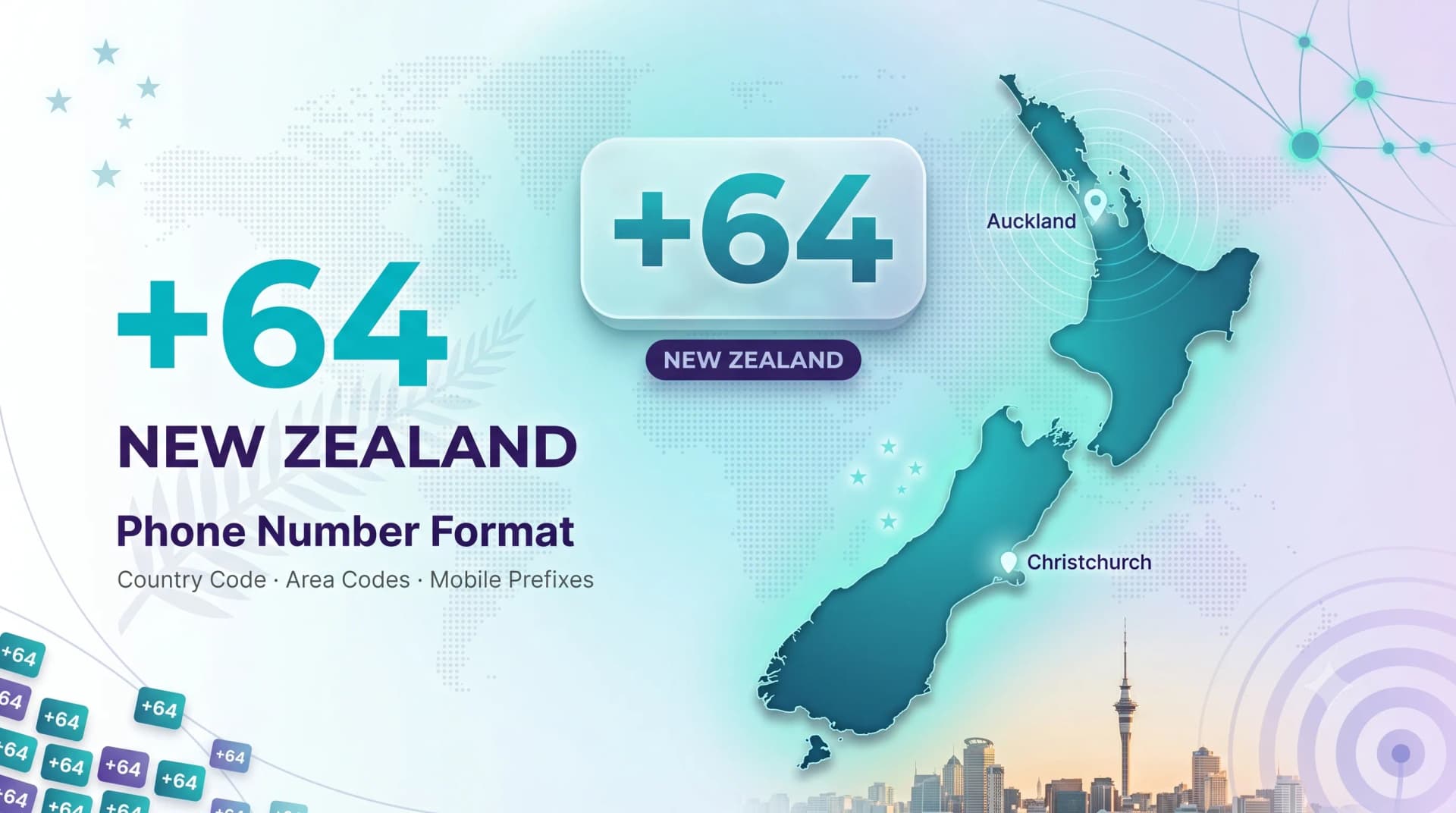 New Zealand +64 phone number format overview with map of Auckland and Christchurch