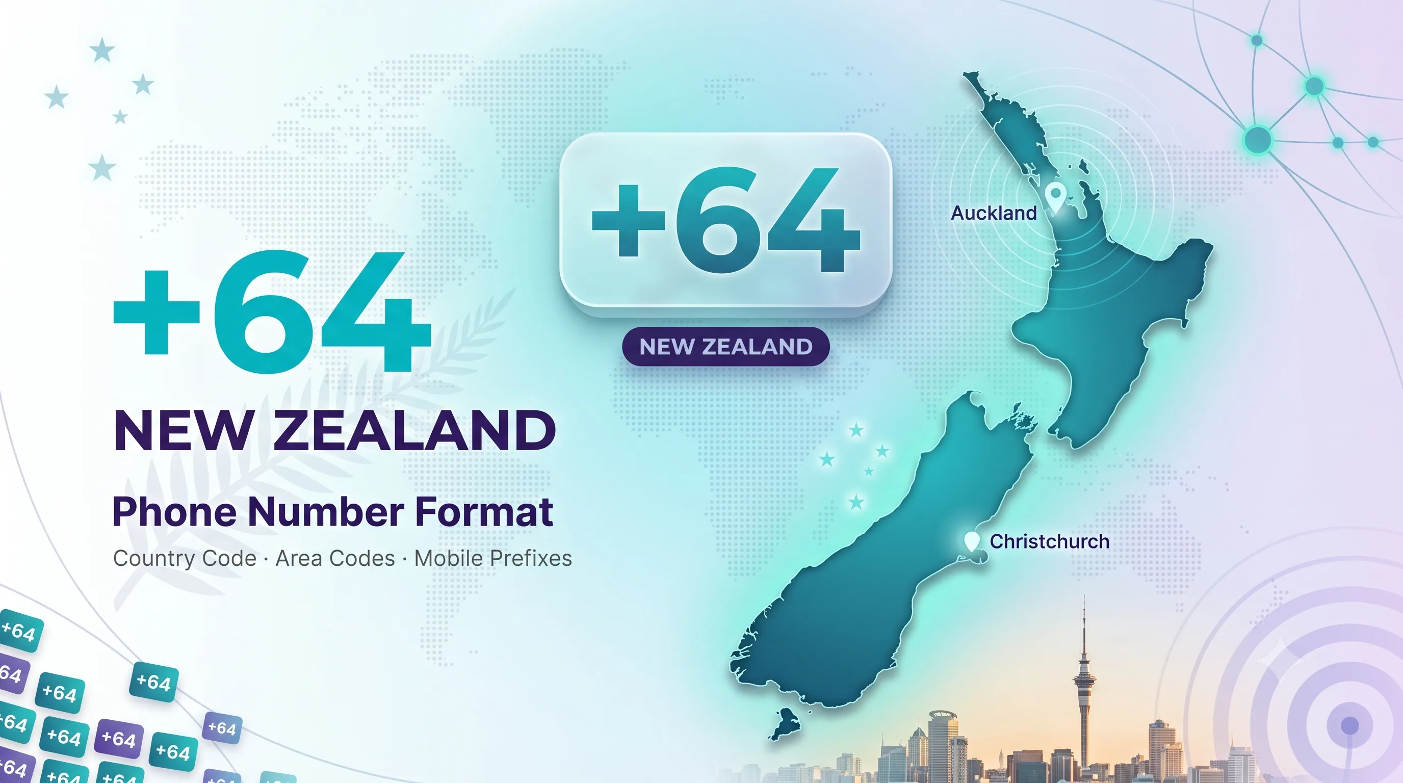 New Zealand +64 phone number format overview with map of Auckland and Christchurch