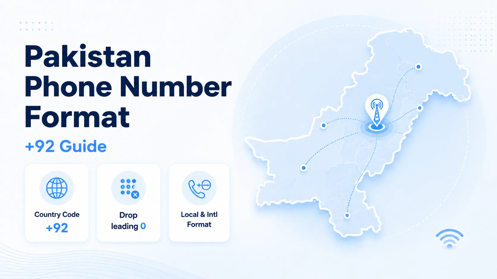Pakistan Phone Number Format +92 Guide infographic showing country code, drop leading 0, and local and international format