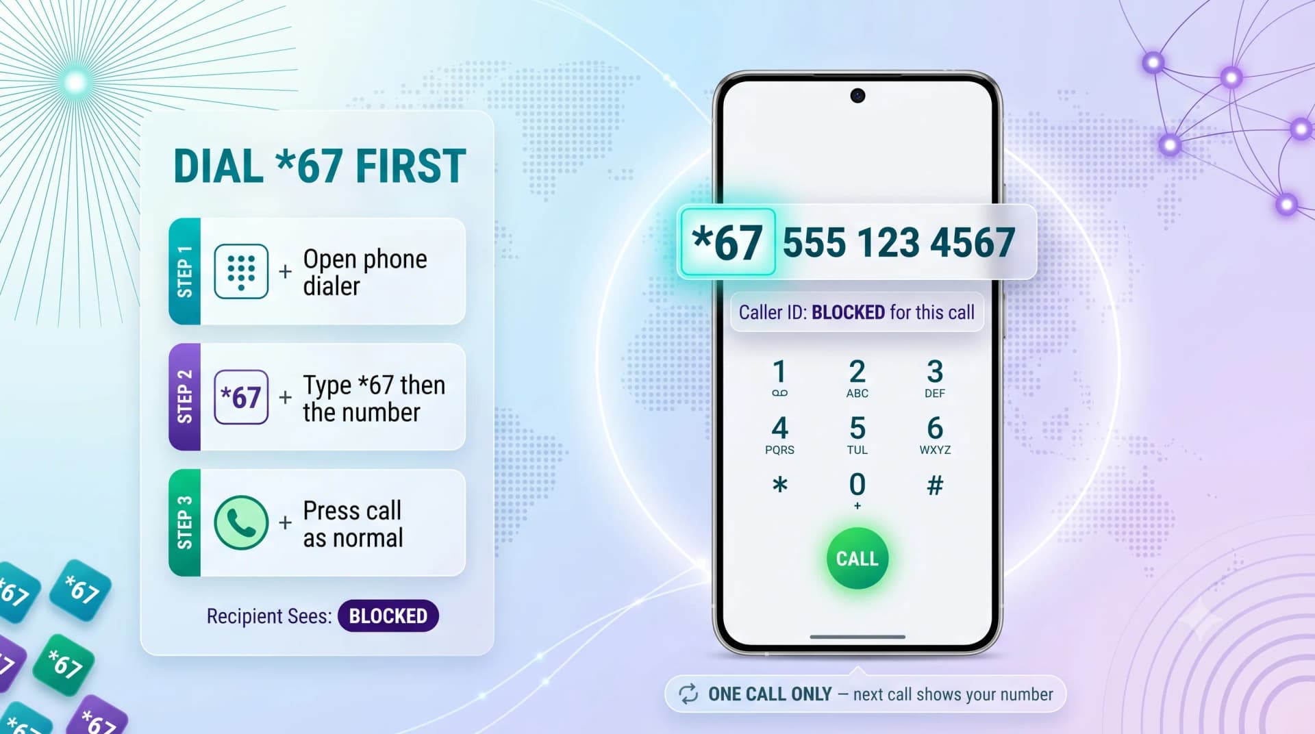 Step-by-step infographic on dialing *67 first to block caller ID for a single call
