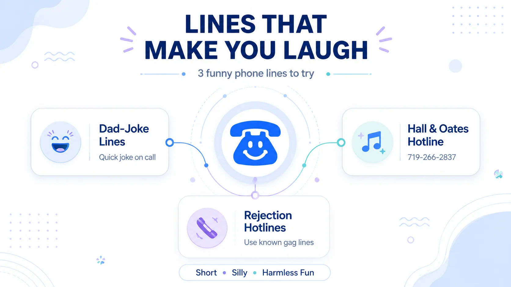 Lines that make you laugh: dad-joke lines, Hall and Oates hotline, and rejection hotlines