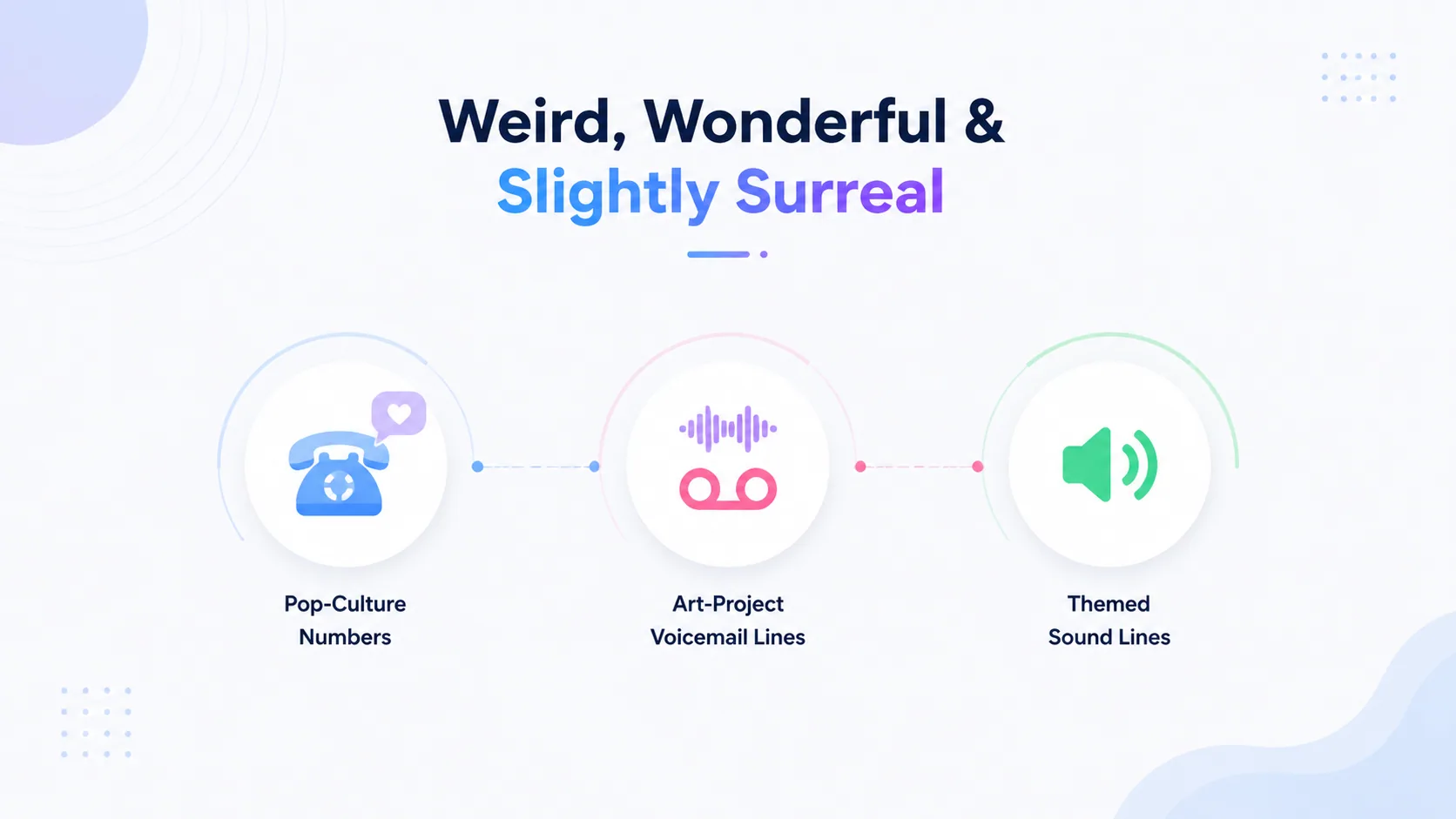 Weird, wonderful and slightly surreal: pop-culture numbers, art-project voicemail lines, and themed sound lines