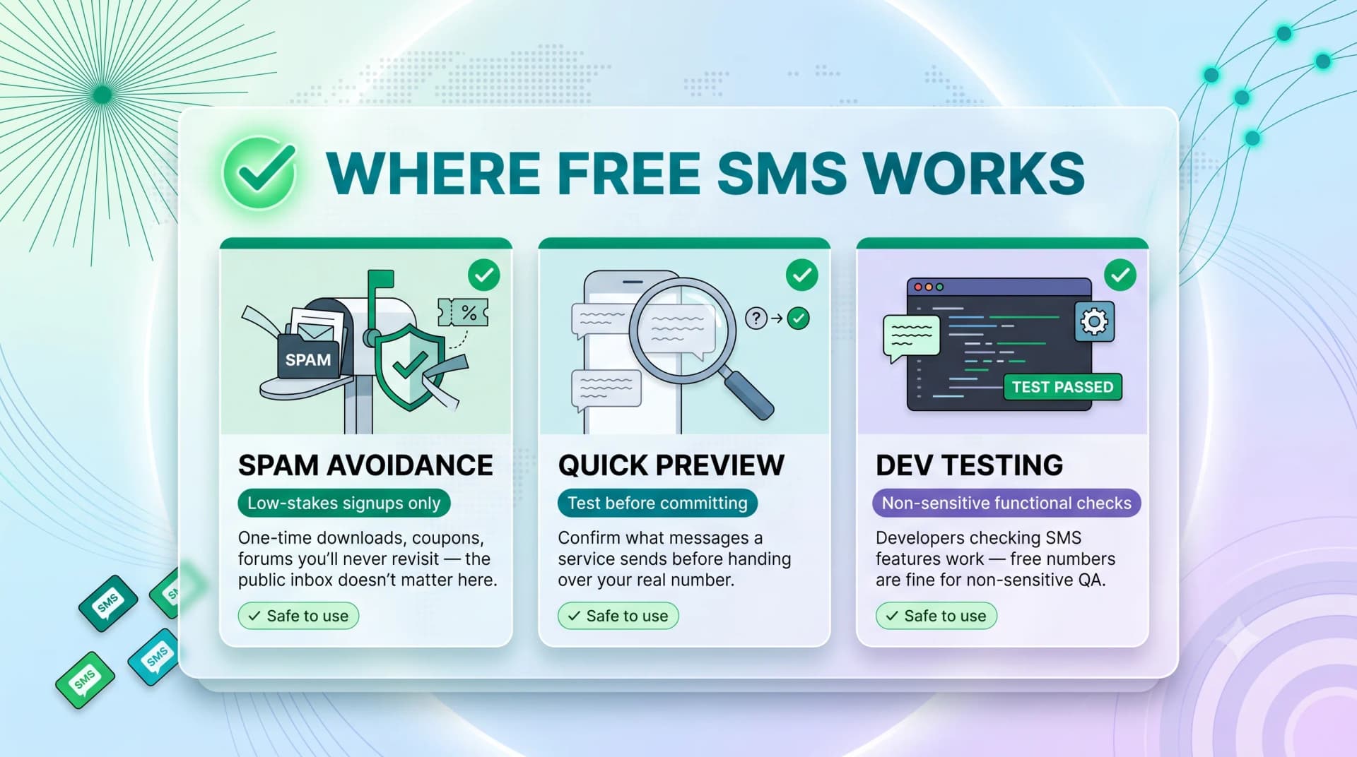 Where free SMS works — spam avoidance, quick previews, and developer testing are all safe, low-stakes uses