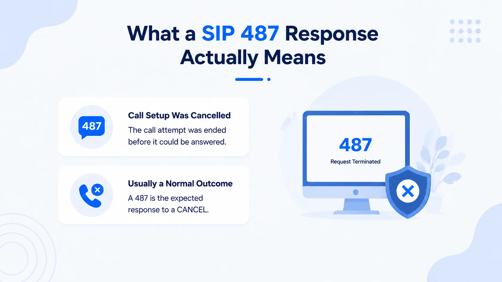 What a SIP 487 response actually means: call setup was cancelled and is usually a normal outcome
