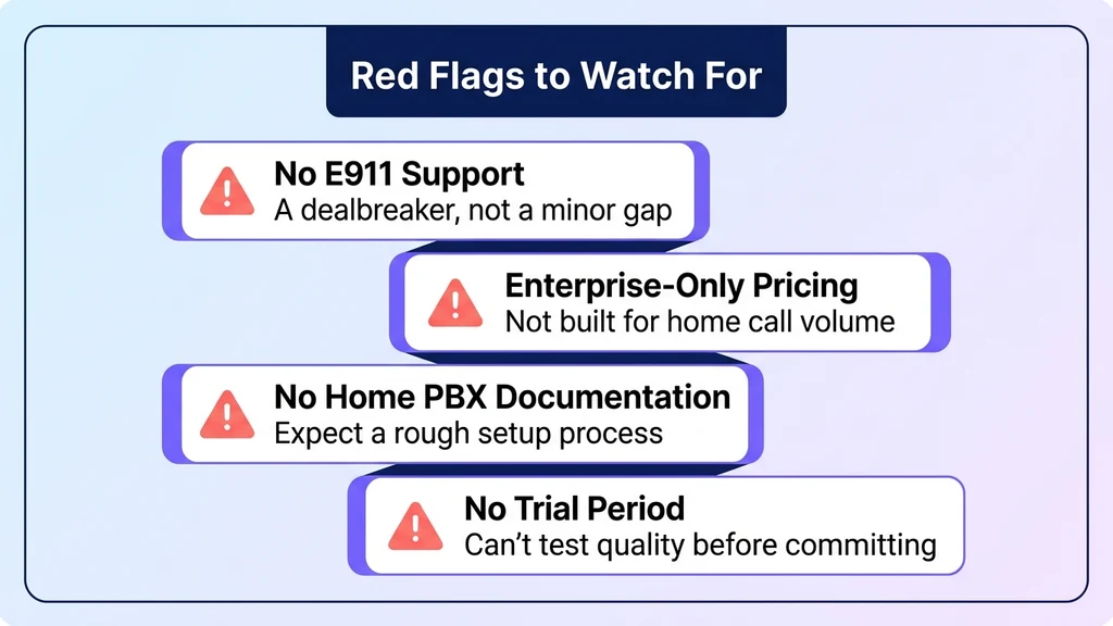 Four staggered warning cards covering emergency-call support, pricing, documentation, and trial periods