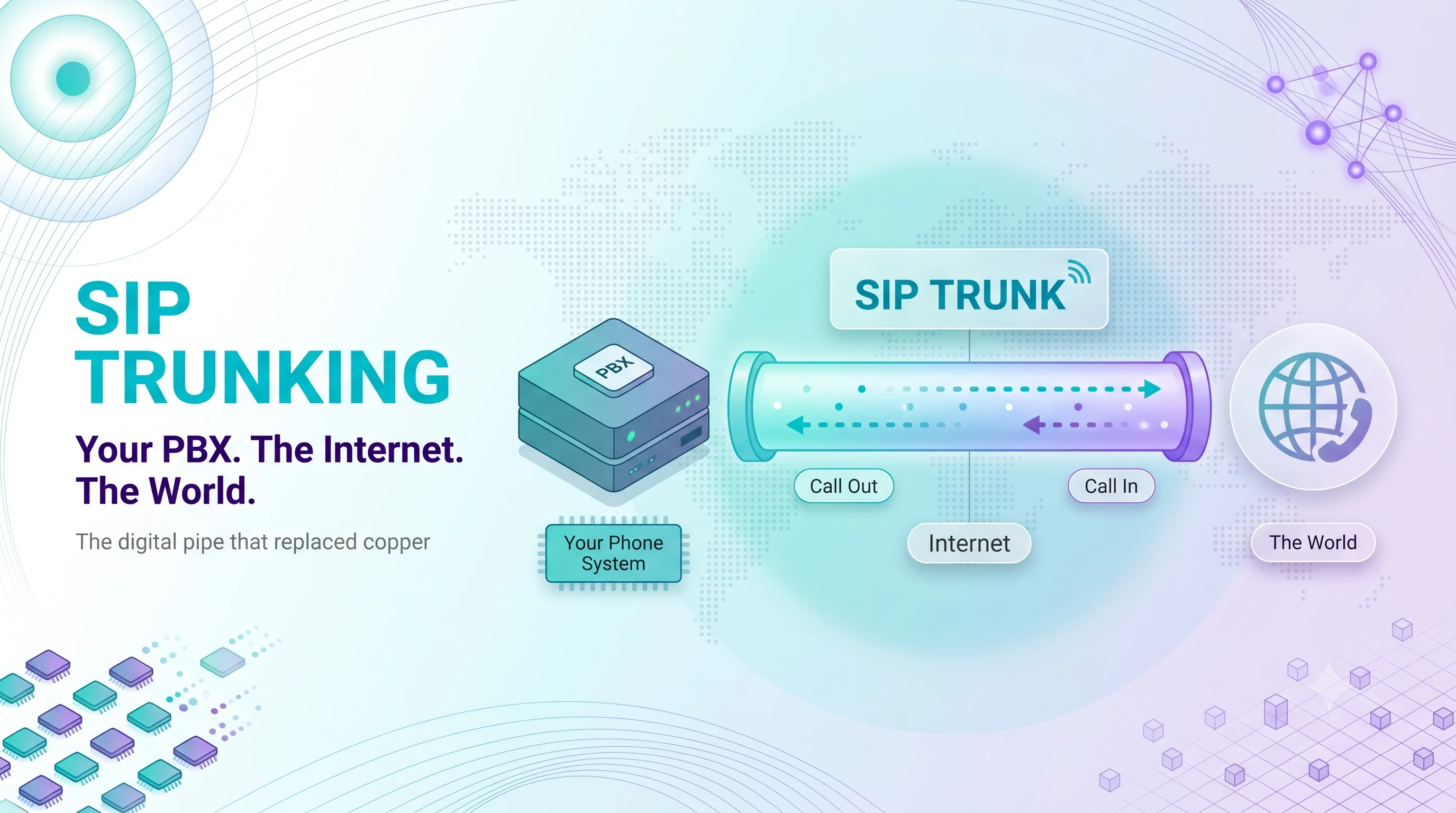 SIP Trunking infographic showing a digital pipe connecting your PBX phone system over the internet to the world