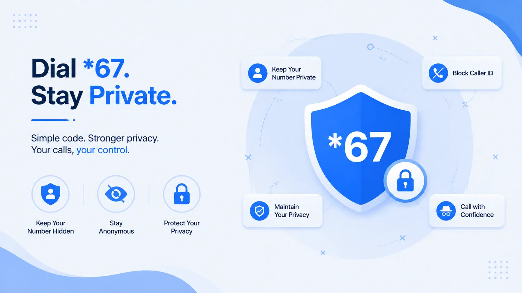 Dial *67 and stay private: a simple code for stronger privacy that keeps your number hidden across your phones