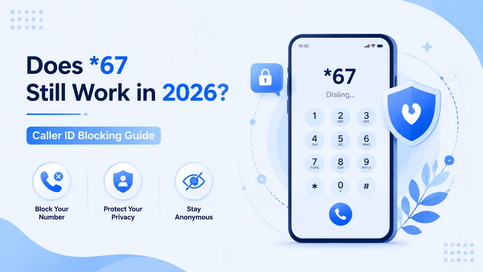 Does *67 still work in 2026? Caller ID blocking guide showing a phone dialing *67 with privacy options