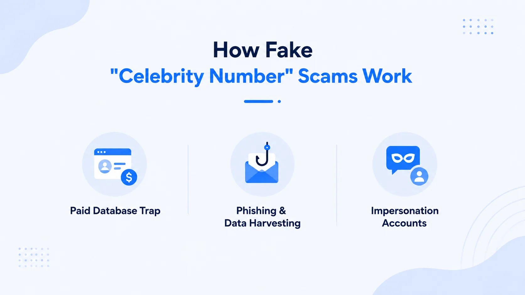 How Fake "Celebrity Number" Scams Work