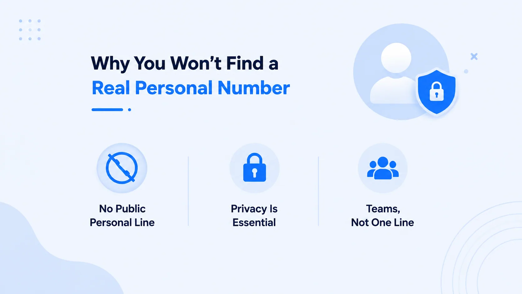 Why You Won't Find a Real Personal Number
