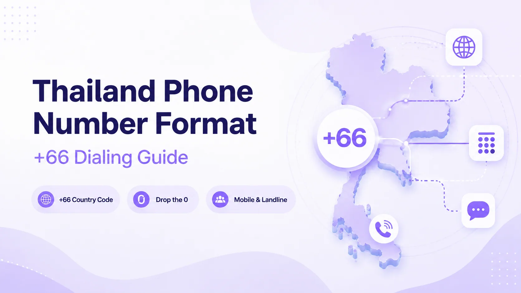 Thailand Phone Number Format +66 Dialing Guide