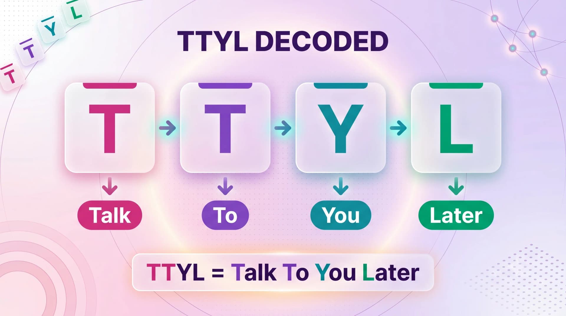TTYL decoded — Talk To You Later, each letter mapped to its word
