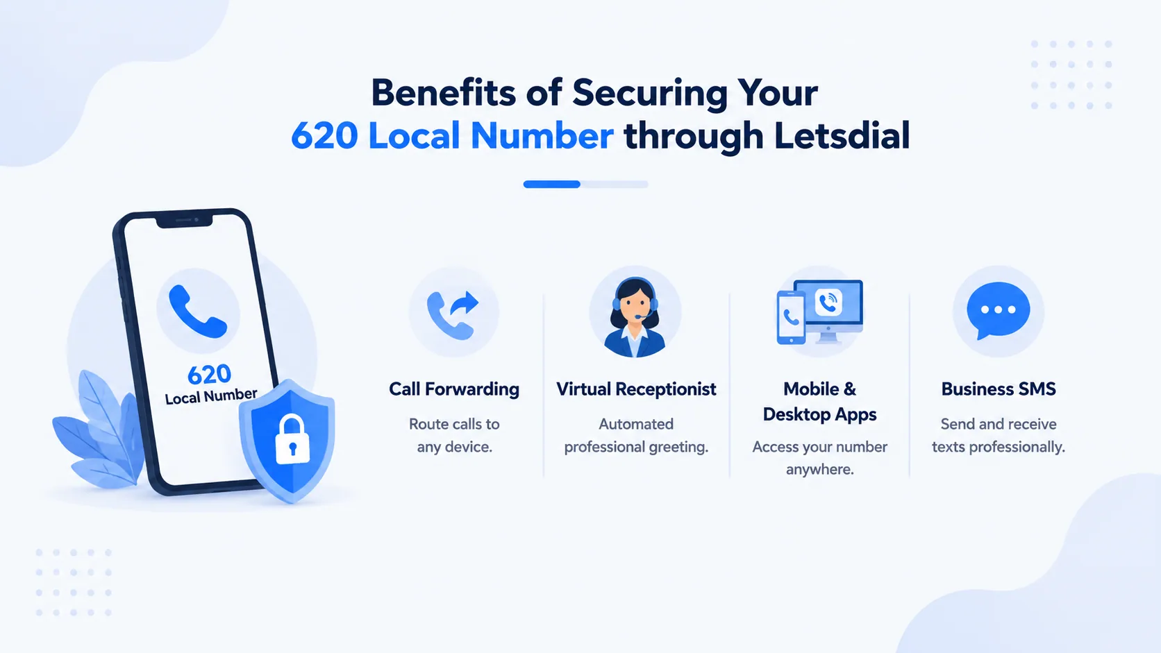 is textnow really free