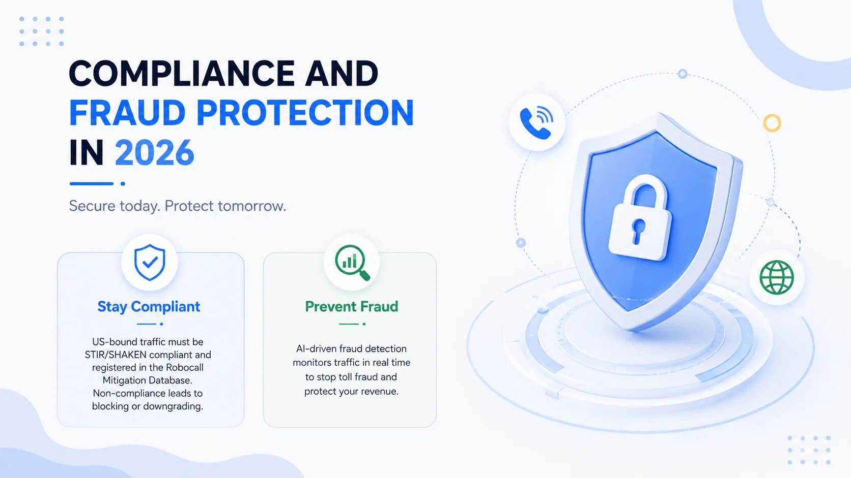 Compliance and fraud protection in 2026: stay compliant and prevent fraud