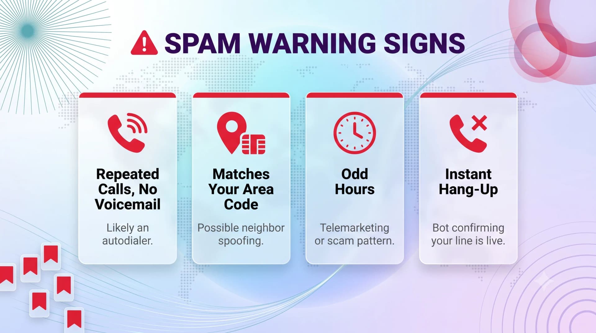 Spam warning signs: repeated calls with no voicemail, matches your area code, odd hours, and instant hang-up