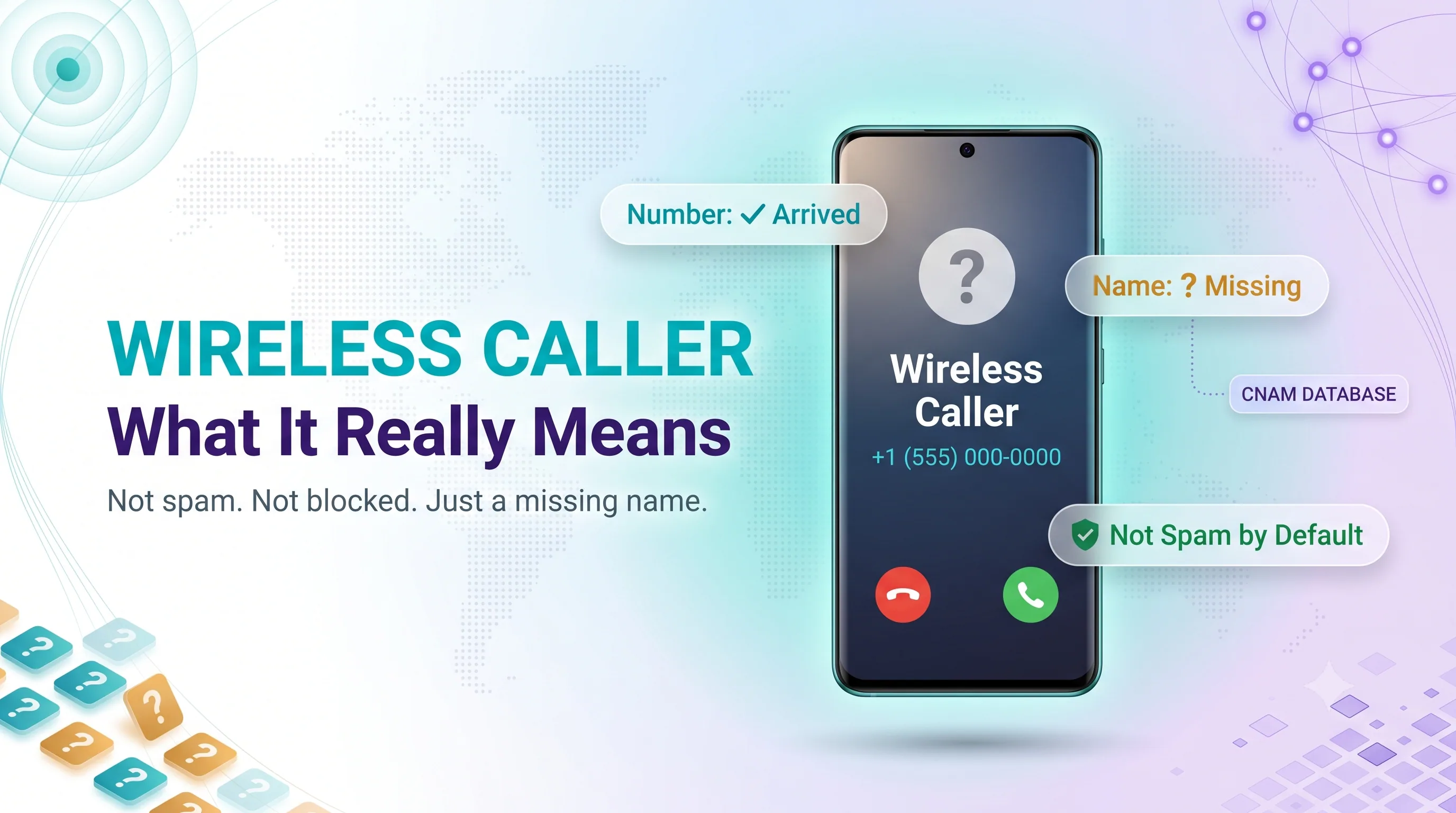 Smartphone showing a Wireless Caller incoming call with labels: number arrived, name missing, not spam by default