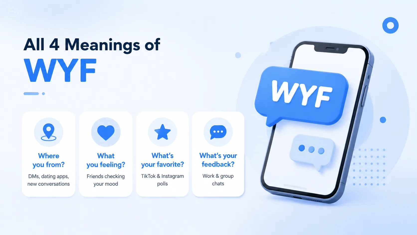 All 4 meanings of WYF: where you from, what you feeling, what's your favorite, what's your feedback