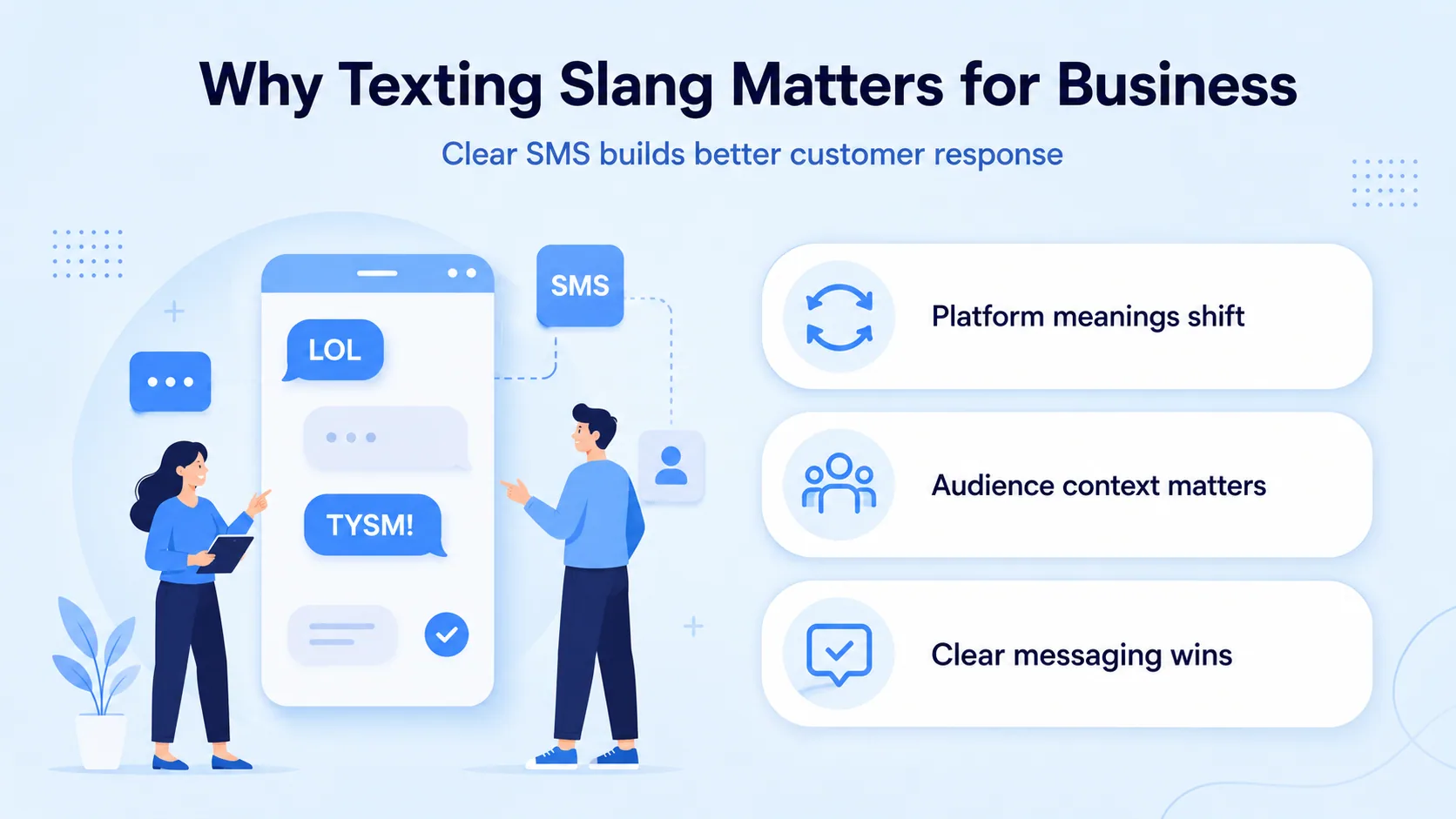 Why texting slang matters for business: platform meanings shift, audience context matters, clear messaging wins