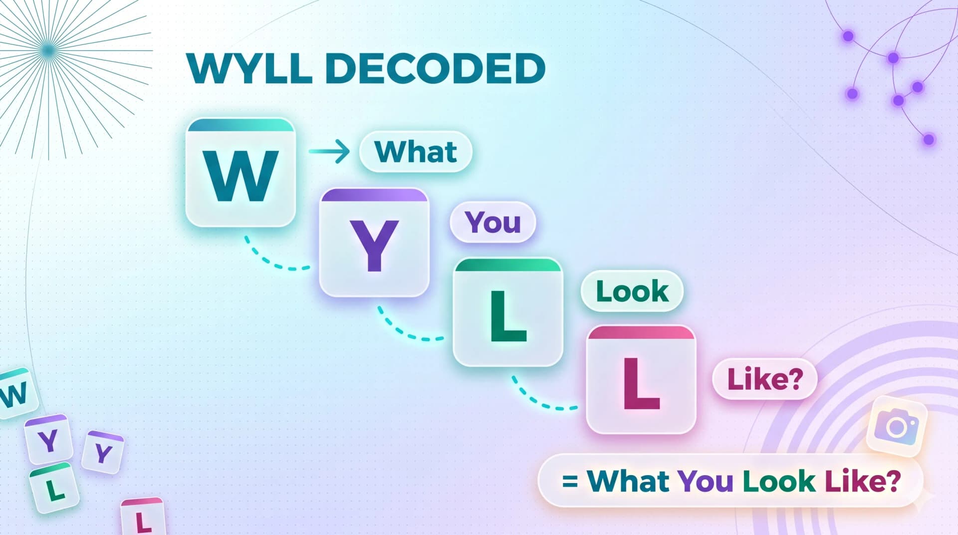 WYLL decoded letter by letter: What, You, Look, Like