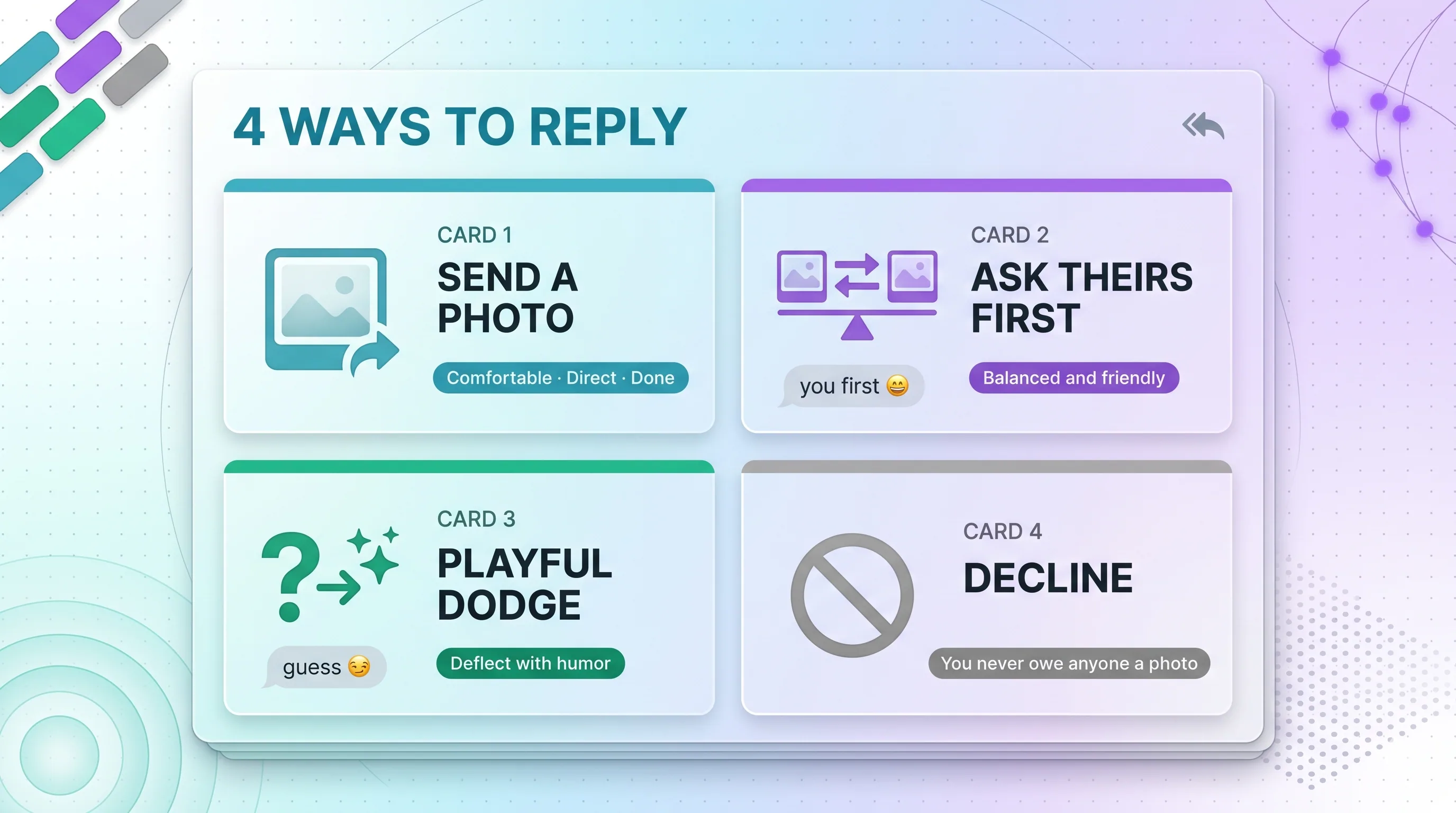 Four ways to reply to WYLL: send a photo, ask theirs first, playful dodge, or decline
