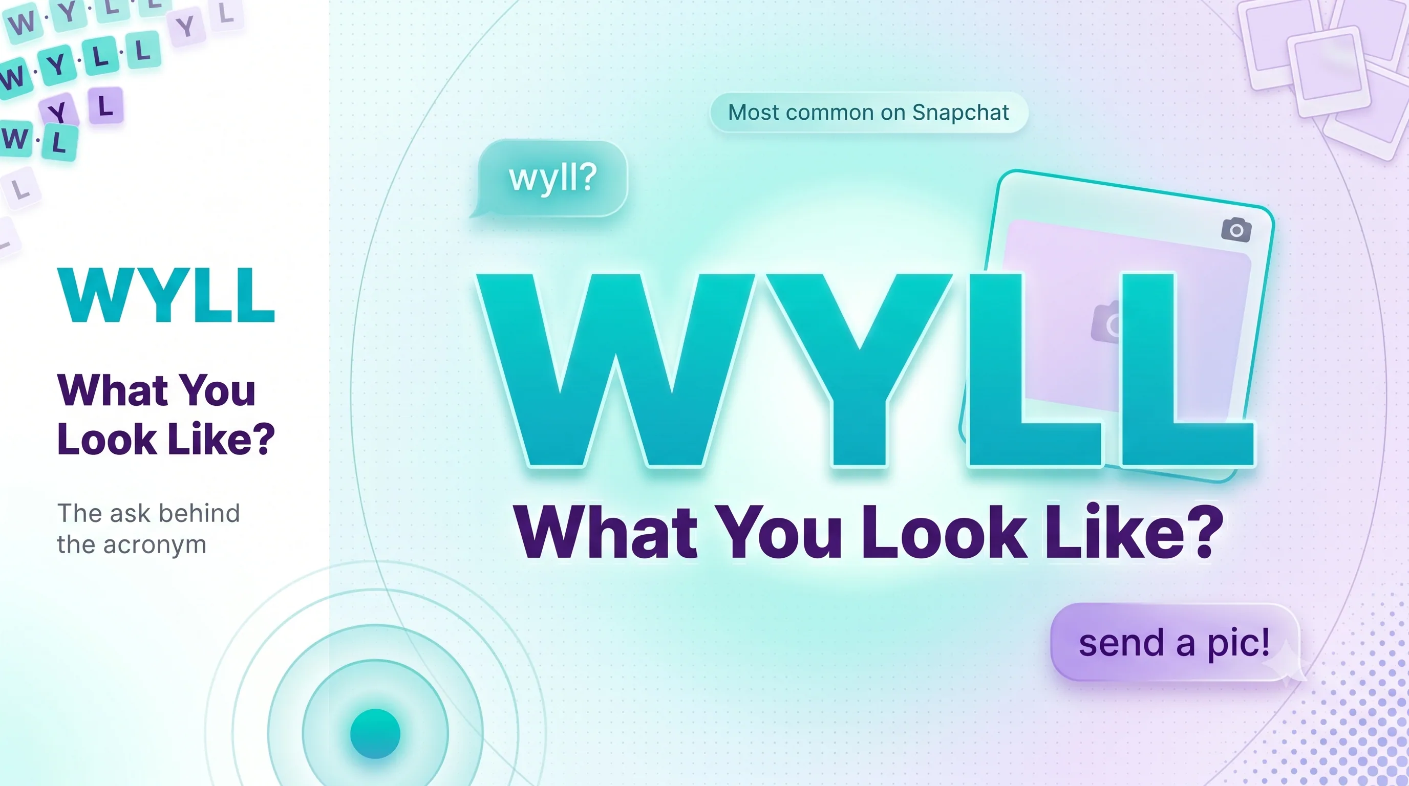 WYLL infographic spelling out What You Look Like, most common on Snapchat