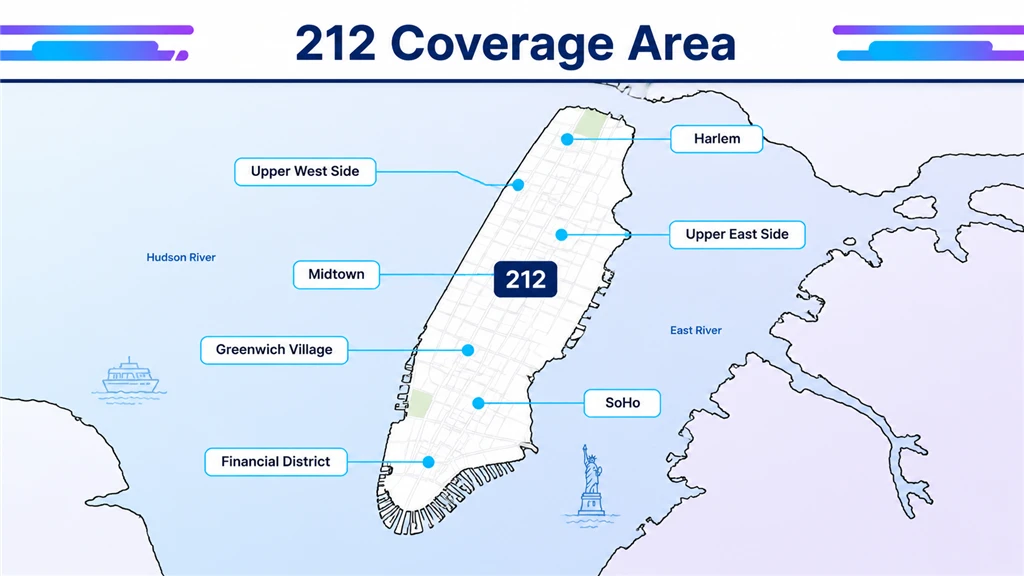 where is the 212 area code