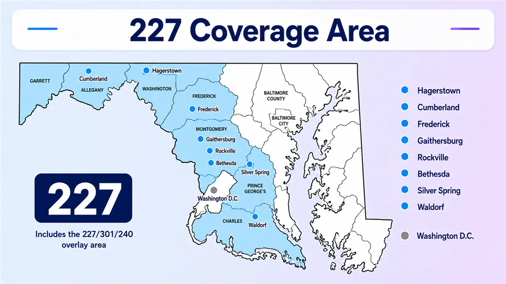 where is the 227 area code