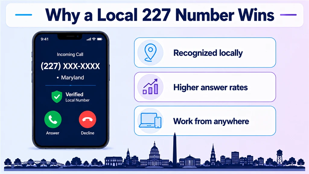 why a local 227 number builds trust