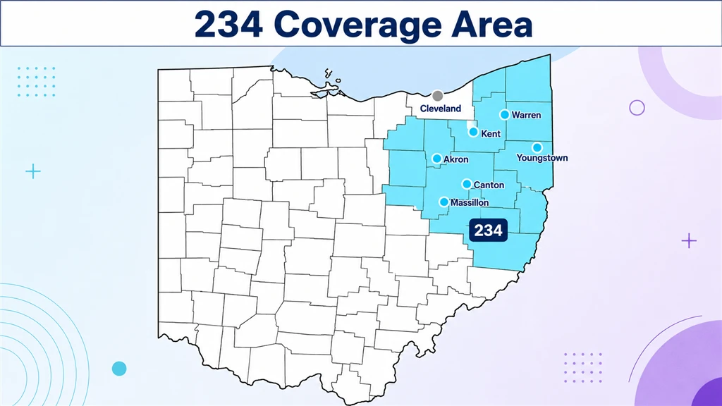 Map of Ohio shading the northeast 234 and 330 region with Akron, Canton and Youngstown marked